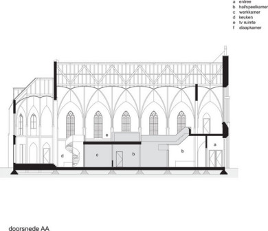 Zecc Architects, adaptacja dawnego kościoła na dom mieszkalny
