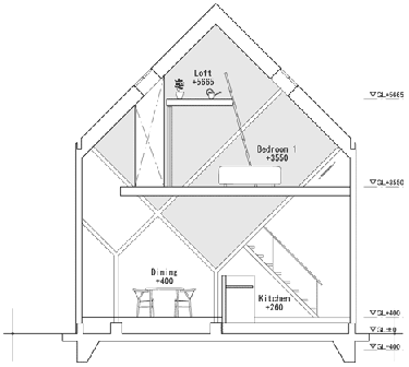 architektura wnętrz