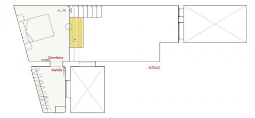 architektura wnętrz