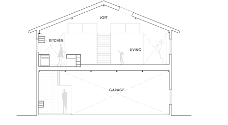 architektura wnętrz
