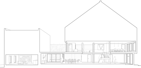 architektura wnętrz