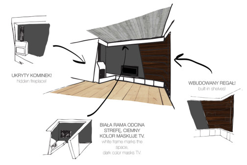 architekt wnętrz