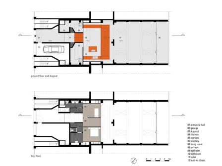 architekci wnętrz