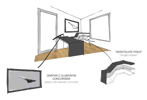 architektura wnętrz
