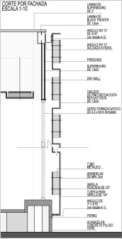 architektura wnętrz