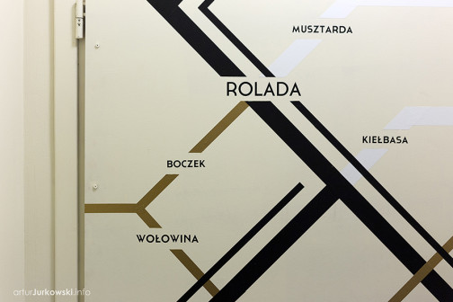 architektura wnętrz