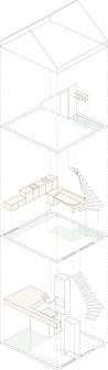 architektura wnętrz