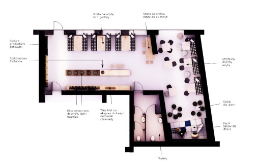 wedel, public foor me, pijalnia czekolady, projektowanie wnętrz, wystrój wnętrz, konkurs dla architektów wnętrz, kobestudio, wnętrza publiczne