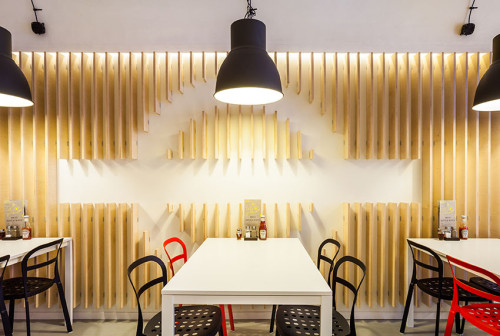 architektura wnętrz