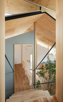 architektura wnętrz