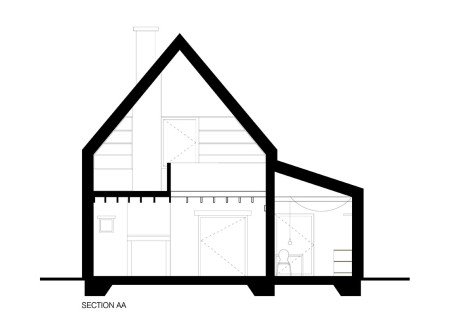 architektura wnętrz