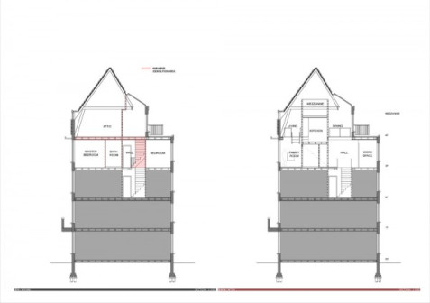 przekrój apartamentu