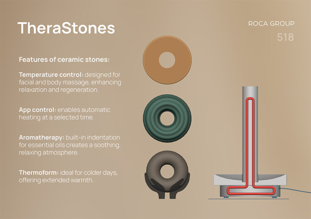 Roca Design Challenge 2024 - II miesjce Thera Stones  Maciej Solarek i Barnaba Perepłyś 